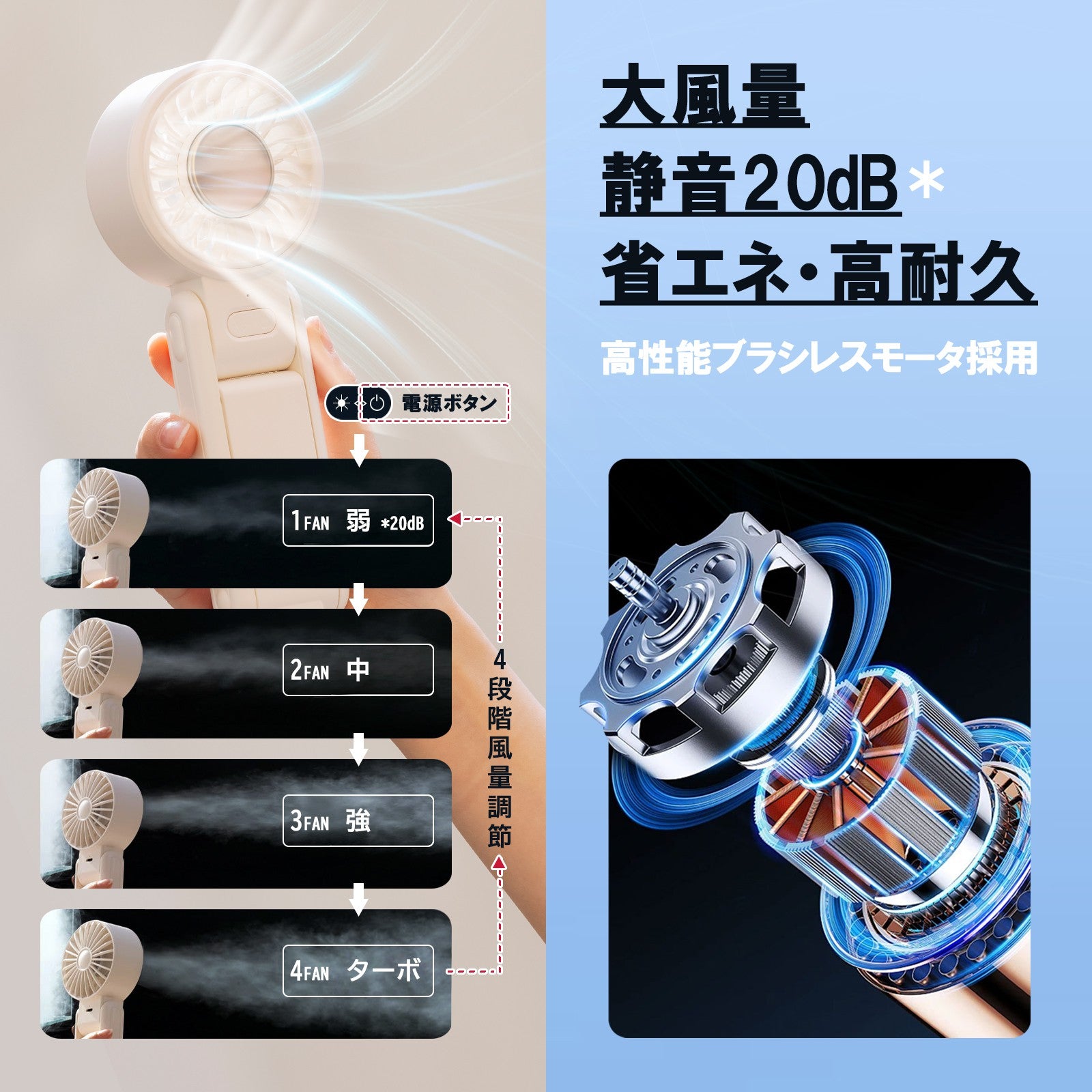 ホシノン ハンディファン アイスコア1