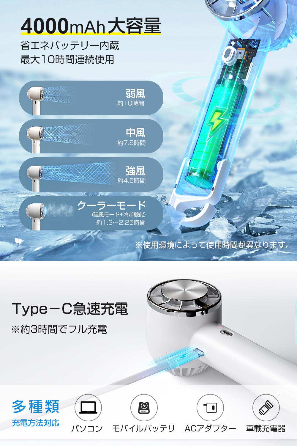 【2024新設計 -20℃瞬間冷却】 携帯扇風機 ハンディファン 冷却プレート付き 手持ち扇風機 卓上扇風機 ペルチェ式 高速モーター 強力 大風量 涼しい 軽量 小型 TYPE-C充電式 4000mAh大容量 3段階風量調節 スタンド付き 静音 持ち運び便利 熱中症対策 暑さ対策 通勤/通学/スポ