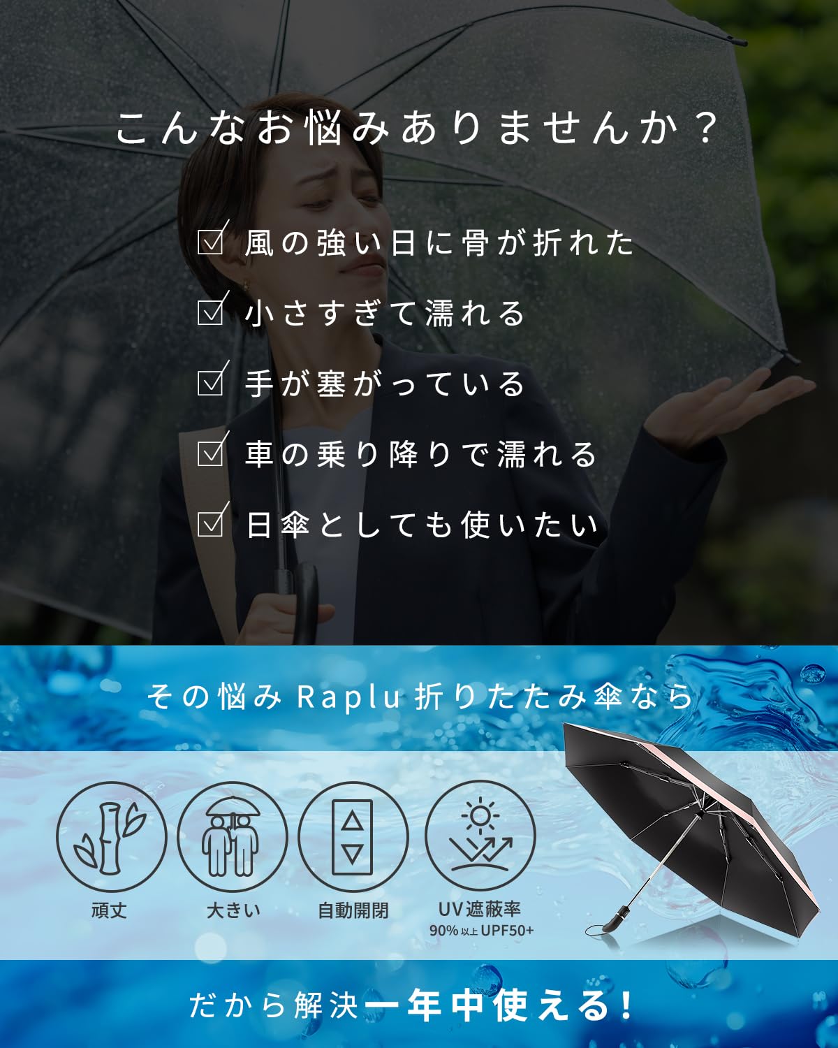 Ｒａｐｌｕ がっつり雨の日でも風に負けない 大きい 丈夫 軽量 折りたたみ傘 日傘 ワンタッチ 遮光 メンズ レディース